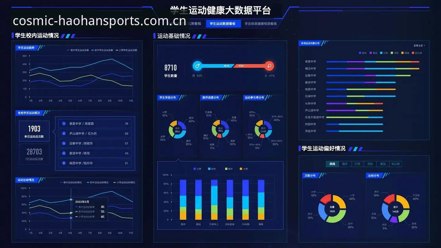浩瀚体育平台实时资讯功能深度评测：数据整合与用户体验全面分析